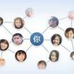 P2P