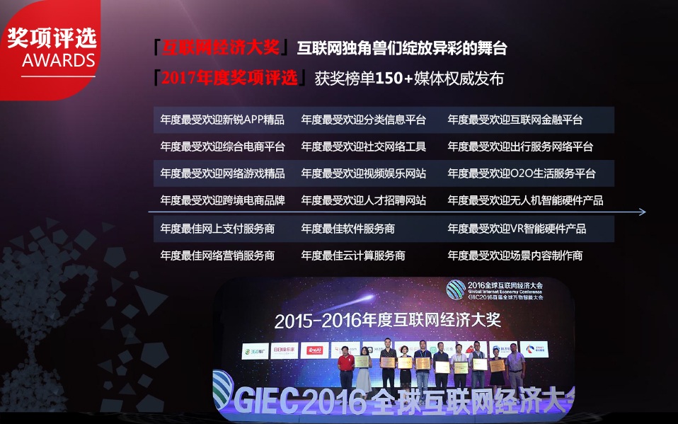 2017ȫôĿ޼۸-3.jpg